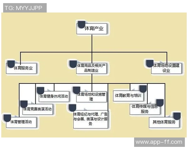 体育产业链深度解析