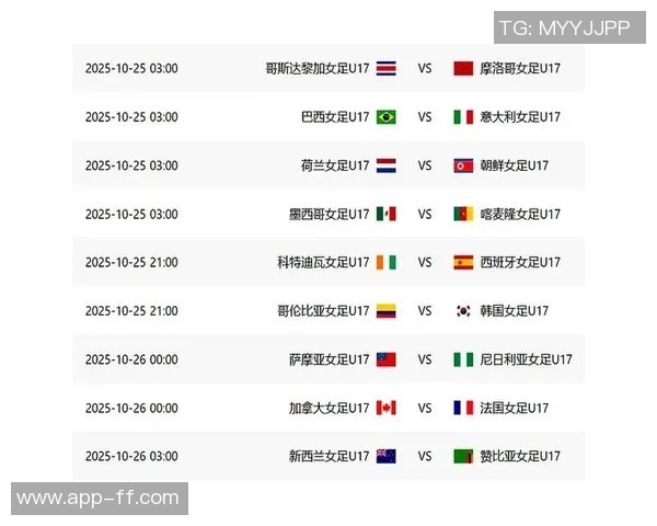 足球世界杯预选赛亚洲区积分榜最新消息