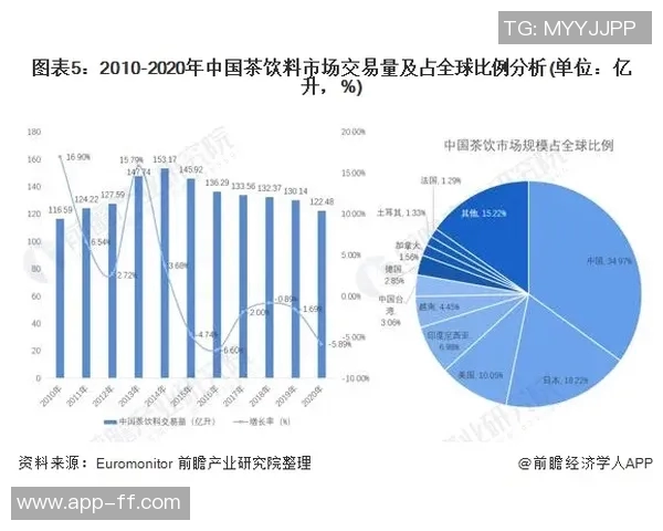 数据模型深度解析火箭队未来赛季胜率与竞争格局
