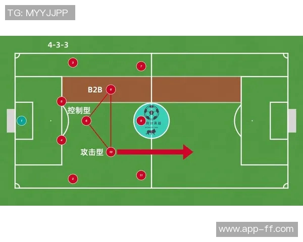 英超联赛战术演变下的攻防格局与球队整体防守体系解析